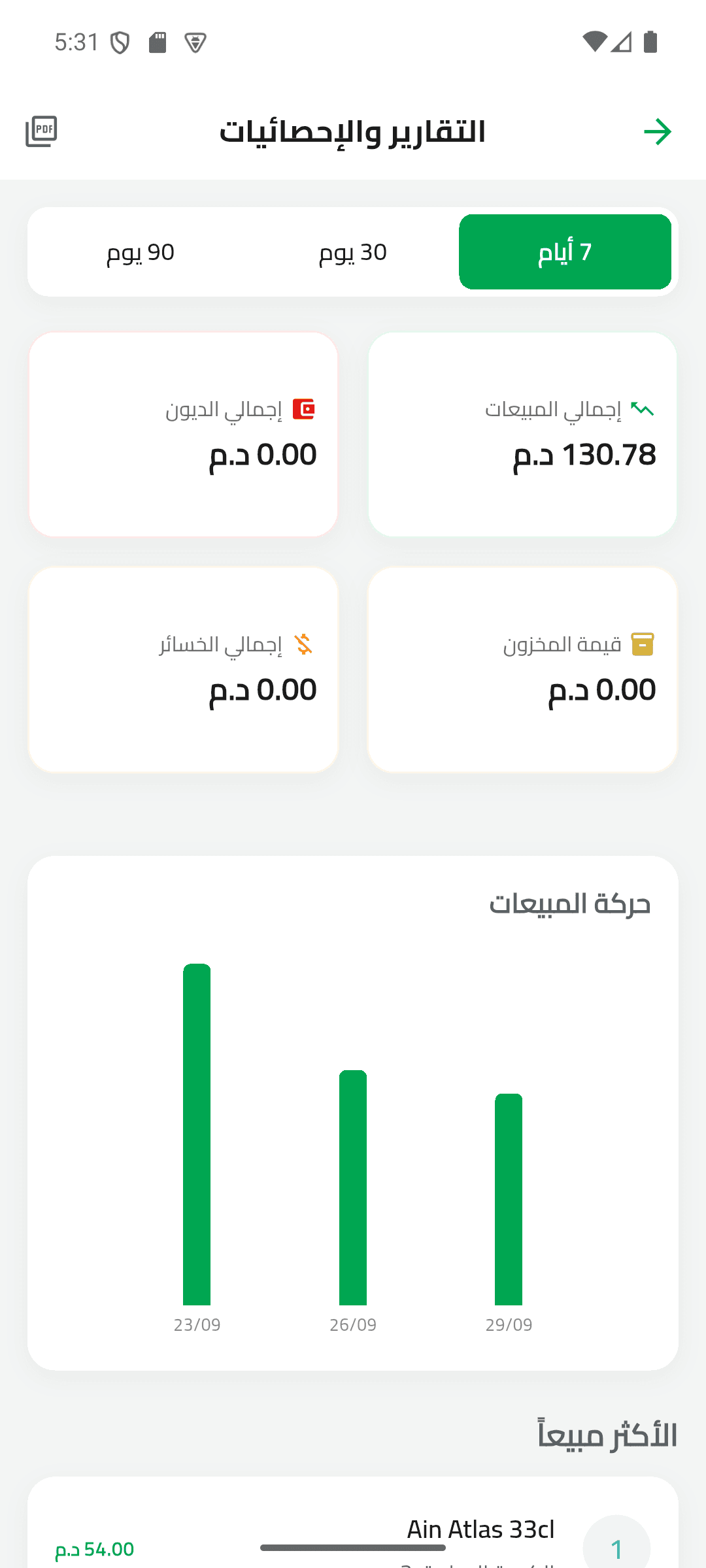 التقارير